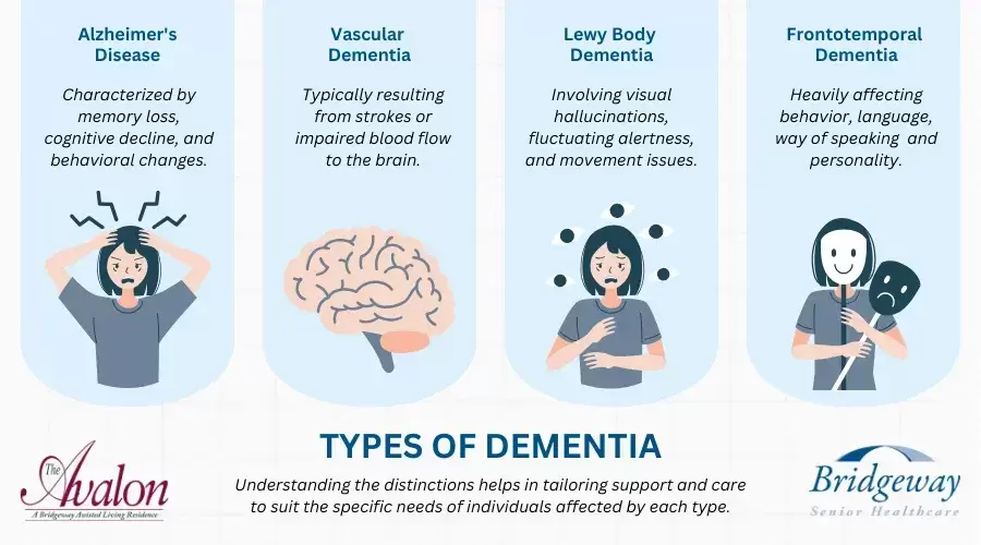 Best Dementia Care Products for Home Safety and Support