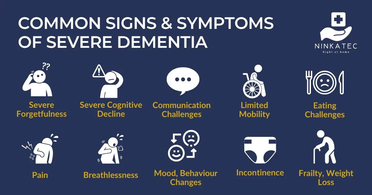 Late-Stage Dementia: What To Expect And How To Manage | Ninkatec