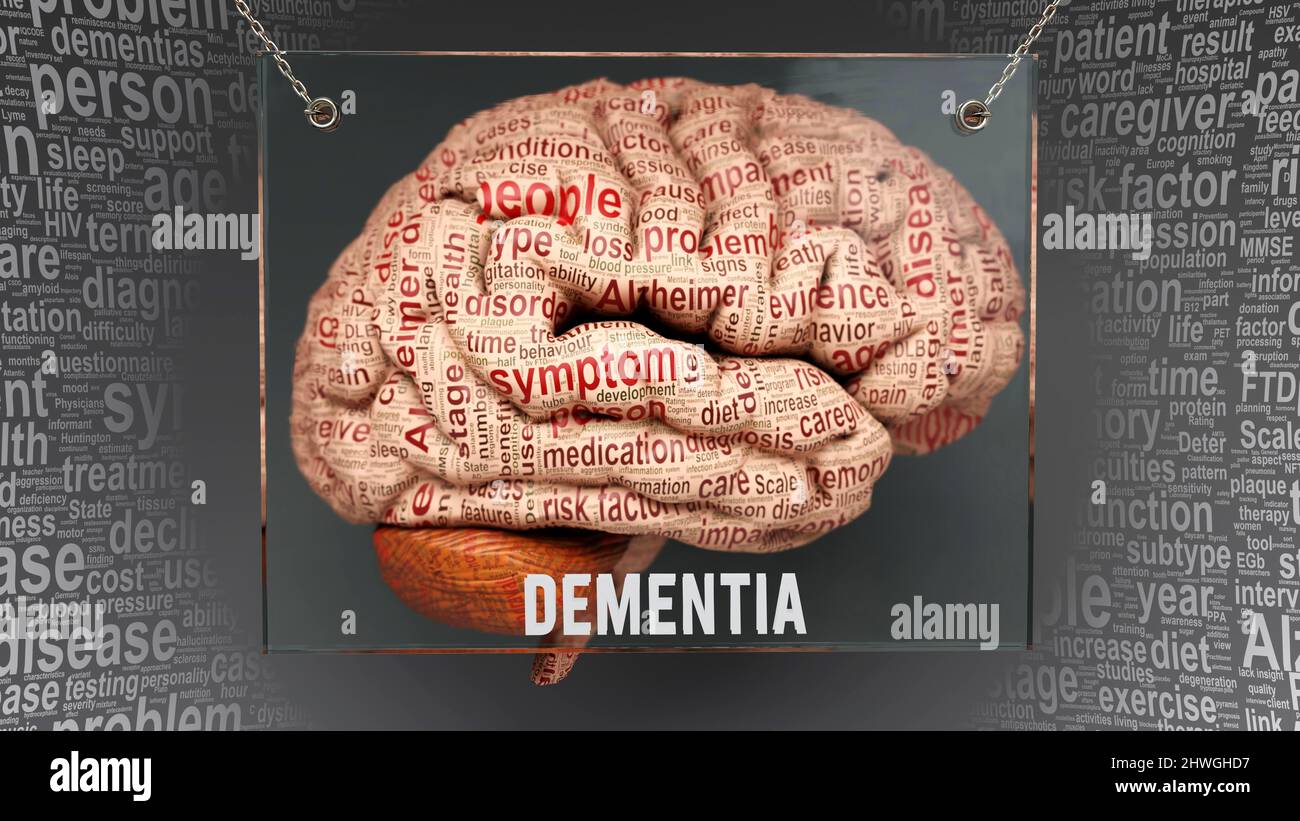Graphic representation of how dementia affects the brain